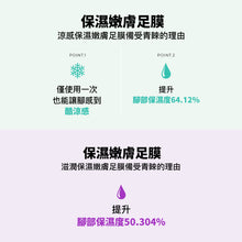 將圖片載入圖庫檢視器 KOCOSTAR 保濕嫩膚足膜 1組10片 3種