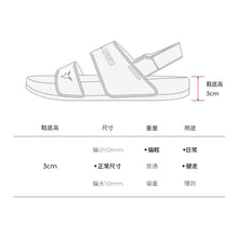 將圖片載入圖庫檢視器 AKIII CLASSIC Quick Slide 鞋跟魔鬼氈白色拖鞋