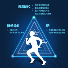 將圖片載入圖庫檢視器 GRN+ 男性護肝小黑瓶 (有效期至24/11)