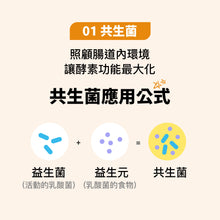 將圖片載入圖庫檢視器 GRN+ 穀物酵素*2盒