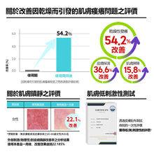 將圖片載入圖庫檢視器 NBBEBE Derma 舒緩護膚棒
