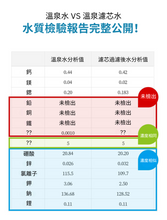 將圖片載入圖庫檢視器 onsha 溫泉濾芯套組