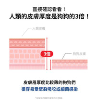 將圖片載入圖庫檢視器 PETOMAMAN 犬用皮膚保健營養品