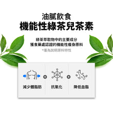 將圖片載入圖庫檢視器 GRN+ 男性護肝小黑瓶 (有效期至24/11)