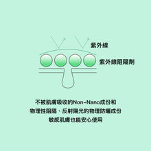 將圖片載入圖庫檢視器 RAEL BEAUTY 奇蹟超服貼防曬乳 SPF 50+ PA++++