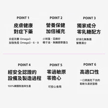 將圖片載入圖庫檢視器 PETOMAMAN 犬用皮膚保健營養品