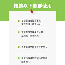 將圖片載入圖庫檢視器 TROUBLESS The Classic 超薄痘痘貼