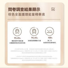 將圖片載入圖庫檢視器 ONOMA 彈力活膚管理組合