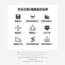 將圖片載入圖庫檢視器 GRN+ 男性護肝小黑瓶 (有效期至24/11)