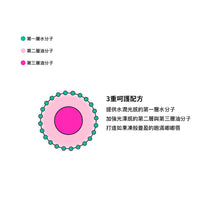 將圖片載入圖庫檢視器 AMUSE Jel-Fit 果凍唇釉 3.8g 6色