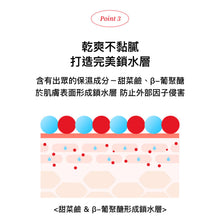 將圖片載入圖庫檢視器 TOCOBO Vita 莓果收斂化妝水