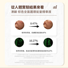 將圖片載入圖庫檢視器 ONOMA 彈力活膚管理組合