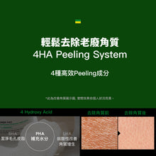 將圖片載入圖庫檢視器 TROUBLESS 4HA 多重茶樹抗痘棉片