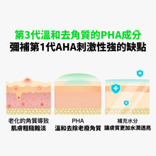 將圖片載入圖庫檢視器 TROUBLESS 多重茶樹玻尿酸化妝水