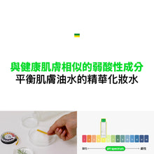 將圖片載入圖庫檢視器 TROUBLESS 多重茶樹玻尿酸化妝水