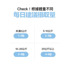 將圖片載入圖庫檢視器 PETOMAMAN 犬用呼吸道保健營養品