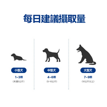 將圖片載入圖庫檢視器 PETOMAMAN 犬用眼睛保健營養品