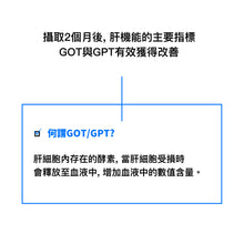 將圖片載入圖庫檢視器 GRN+ 男性護肝小黑瓶 (有效期至24/11)