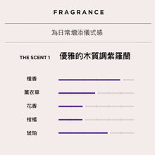 將圖片載入圖庫檢視器 CHICOR 木質調紫羅蘭身體乳