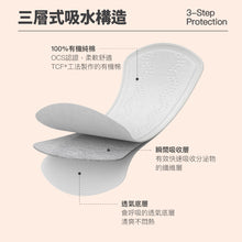 將圖片載入圖庫檢視器 RAEL 100%有機純棉 一般型17cm護墊 (4包)