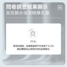 將圖片載入圖庫檢視器 ONOMA 長效鎖水保濕精華乳霜