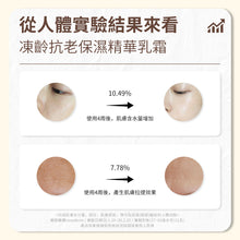 將圖片載入圖庫檢視器 ONOMA 凍齡抗老保濕精華乳霜