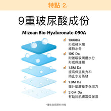 將圖片載入圖庫檢視器 KOCOSTAR 輕奢金箔蒸氣超微導保濕面膜 1盒10片