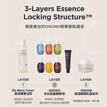 將圖片載入圖庫檢視器 ONOMA 凍齡管理組合