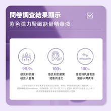 將圖片載入圖庫檢視器 ONOMA 凍齡管理組合