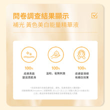 將圖片載入圖庫檢視器 ONOMA 代替早C晚A組