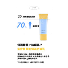 將圖片載入圖庫檢視器 ATHE 純素高效水潤防曬精華(有效期限至2026/06/04)