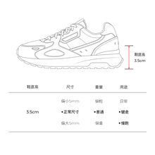 將圖片載入圖庫檢視器 AKIII CLASSIC Heritage 藍黃撞色復古絨布慢跑鞋 (高俊熙同款)