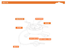 將圖片載入圖庫檢視器 SNOWLINE 攜帶式露營用瓦斯爐