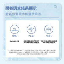 將圖片載入圖庫檢視器 ONOMA HYDRAbuster™ 保濕鎖水精華