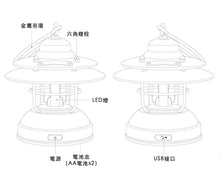 將圖片載入圖庫檢視器 SNOWLINE 復古露營檯燈