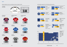 將圖片載入圖庫檢視器 Magazine B_ISSUE No.27 CHAMPIONS LEAGUE