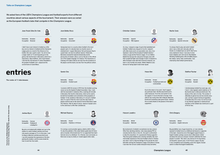 將圖片載入圖庫檢視器 Magazine B_ISSUE No.27 CHAMPIONS LEAGUE