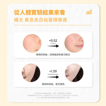 將圖片載入圖庫檢視器 ONOMA LIGHTS Blossom™ 美白精華