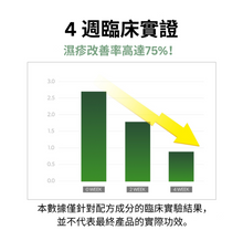 將圖片載入圖庫檢視器 IVOSKIN 積雪草深層修護霜
