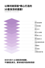 將圖片載入圖庫檢視器 B&#39;note 水光彈潤精華入門組
