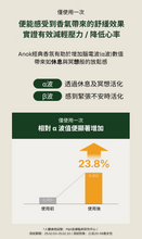 將圖片載入圖庫檢視器 Anok 防落髮洗髮精

