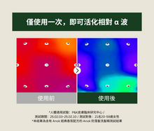 將圖片載入圖庫檢視器 Anok 防落髮洗髮精
