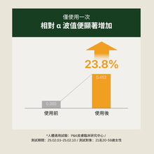 將圖片載入圖庫檢視器 Anok 舒緩健髮洗髮精 400ml
