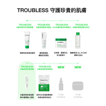 將圖片載入圖庫檢視器 TROUBLESS 多重茶樹早安洗面凝膠
