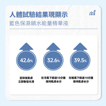 將圖片載入圖庫檢視器 ONOMA 保濕抗皺管理組合
