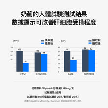 將圖片載入圖庫檢視器 GRN+ 男性護肝小黑瓶 (有效期至24/11)
