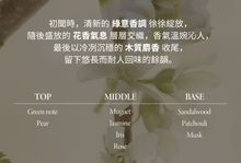 將圖片載入圖庫檢視器 Anok 空氣感保濕潤髮乳
