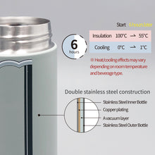 將圖片載入圖庫檢視器 [MIMI DESIGN] MIMIDAR Dancheong Tumbler(450ml)

