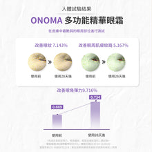 將圖片載入圖庫檢視器 ONOMA GRAVITY Defying™ 多功能精華眼霜
